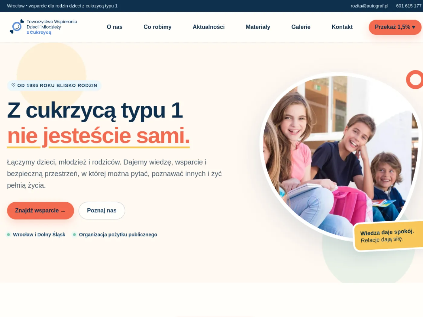 Podgląd strony Wrocławskie Słodziaki