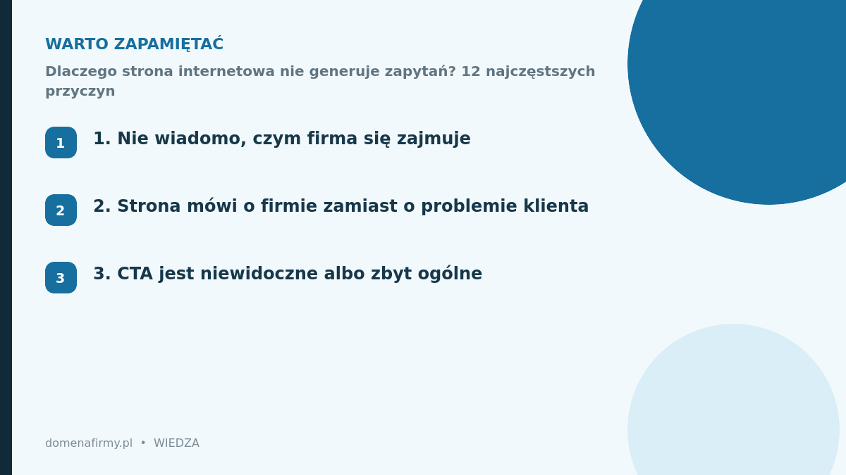 Najważniejsze punkty: Dlaczego strona internetowa nie generuje zapytań? 12 najczęstszych przyczyn