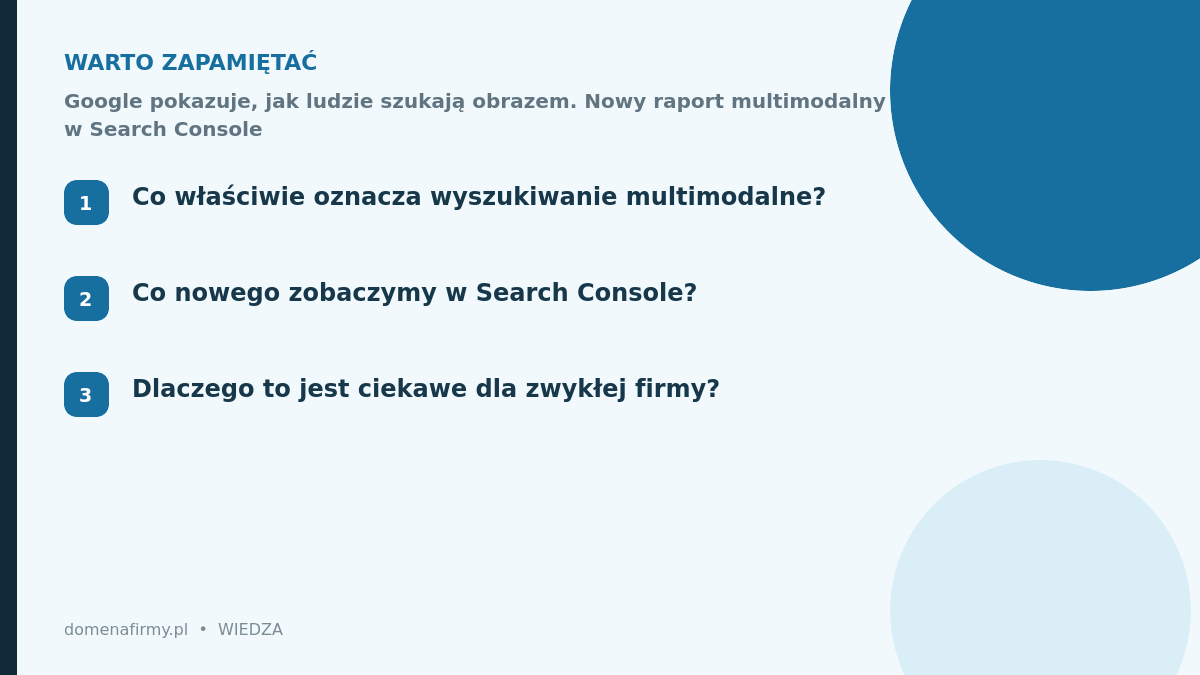 Najważniejsze punkty: Google pokazuje, jak ludzie szukają obrazem. Nowy raport multimodalny w Search Console