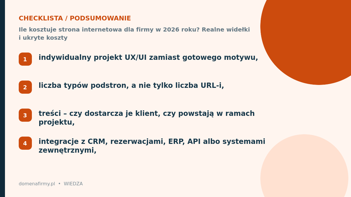 Checklista: Ile kosztuje strona internetowa dla firmy w 2026 roku? Realne widełki i ukryte koszty